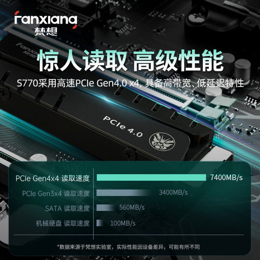 Fanxiang S770 2TB SSD