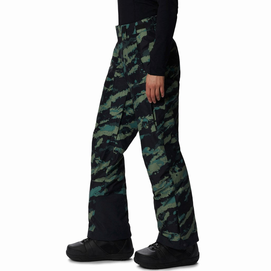 Mountain Hardwear Cloud Bank GORE-TEX Insulated Pants