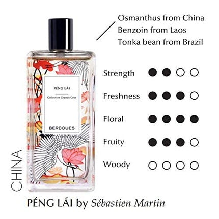 Berdoues Peng Lai eau de parfum 100ml