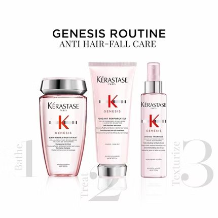 Gift set of Kérastase Genesis Light samples