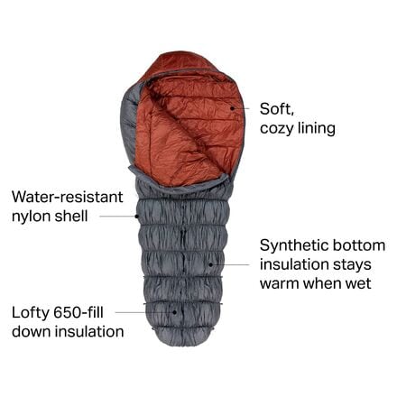 Down sleeping bag KSB 20: Down 20F Klymit, Rust Red/Grey