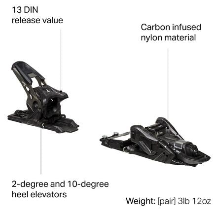 Shift 13 Mounts MNC Alpine Touring - 2024 Atomic, Black