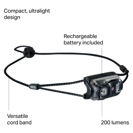 Bindi Petzl Ultralight Headlamp, Black