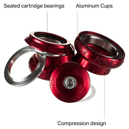 NoThreadset - 1 1/8" Chris King, Sotto Voce Red