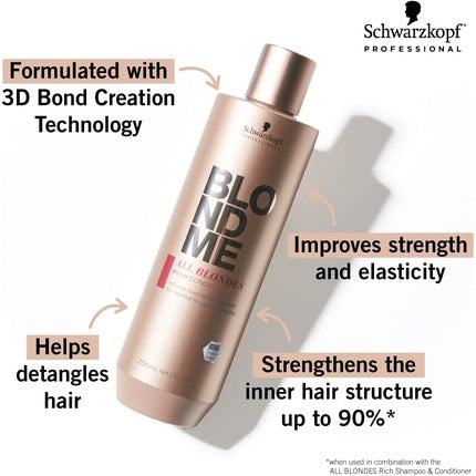 بلسم Blondme Keratin Restore All Blondes Rich سعة 1000 مل من Schwarzkopf