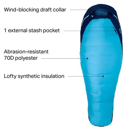 Trestles 15 Sleeping Bag: Synthetic 15F Women's Marmot, French Blue/Harbor Blue